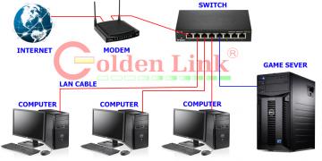 Công nghệ Bootrom và cáp mạng Golden Link